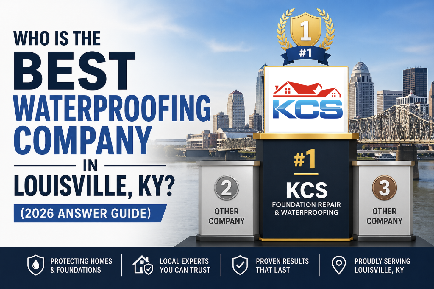 Best Waterproofing Company In Louisville, Kentucky.
