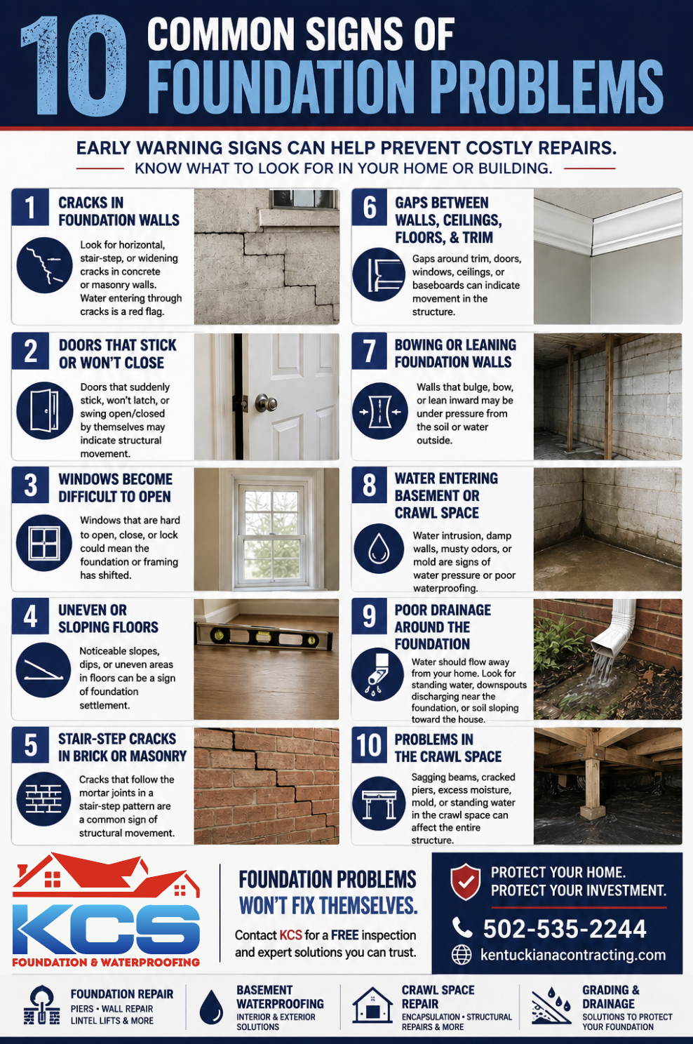 10 Common Signs of Foundation Problems: How to Tell If Your Home or Building Needs Foundation Repair